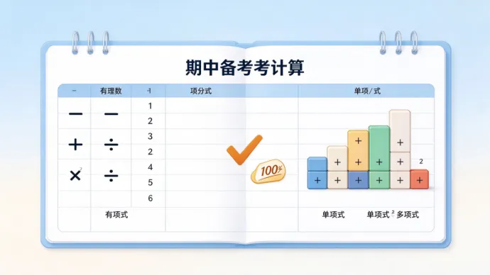 初一数学期中备考:有理数运算与整式加减的10个高频易错点与解题技巧-第1张图片-四季读书网