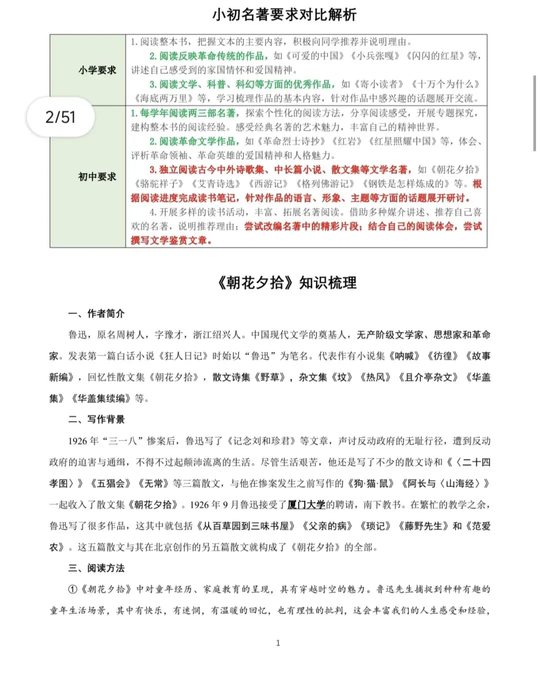 初一语文啃鲁迅别硬背!读懂这个人,《朝花夕拾》直接开挂|附《觉醒年代》观剧安利-第3张图片-四季读书网