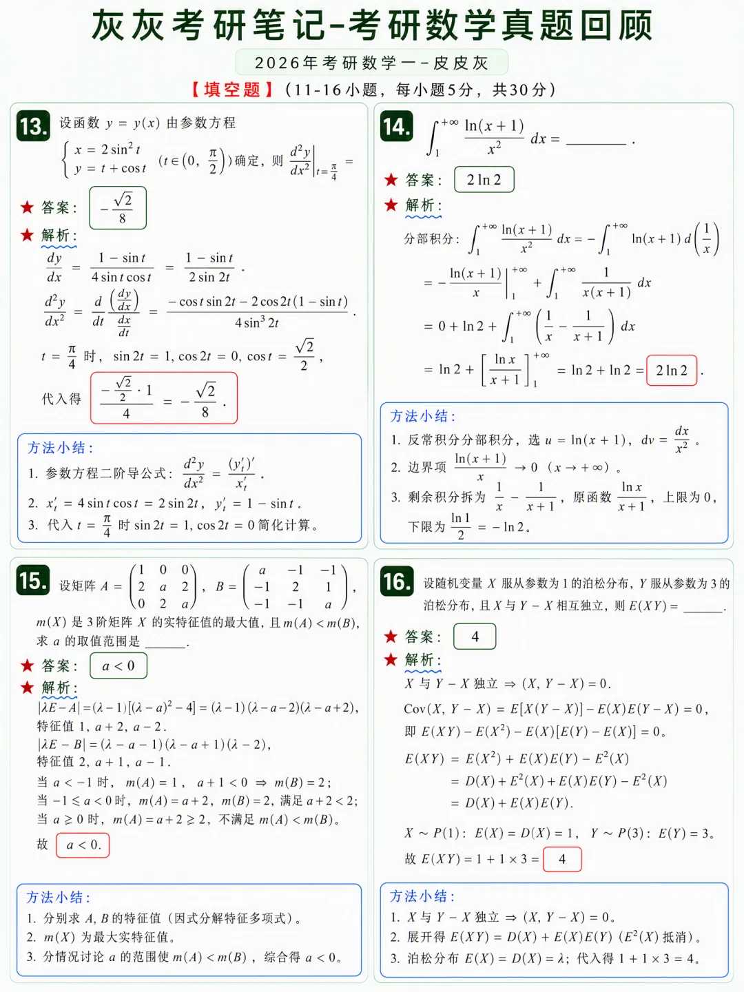 【2026年】考研数学一真题回顾-第5张图片-四季读书网