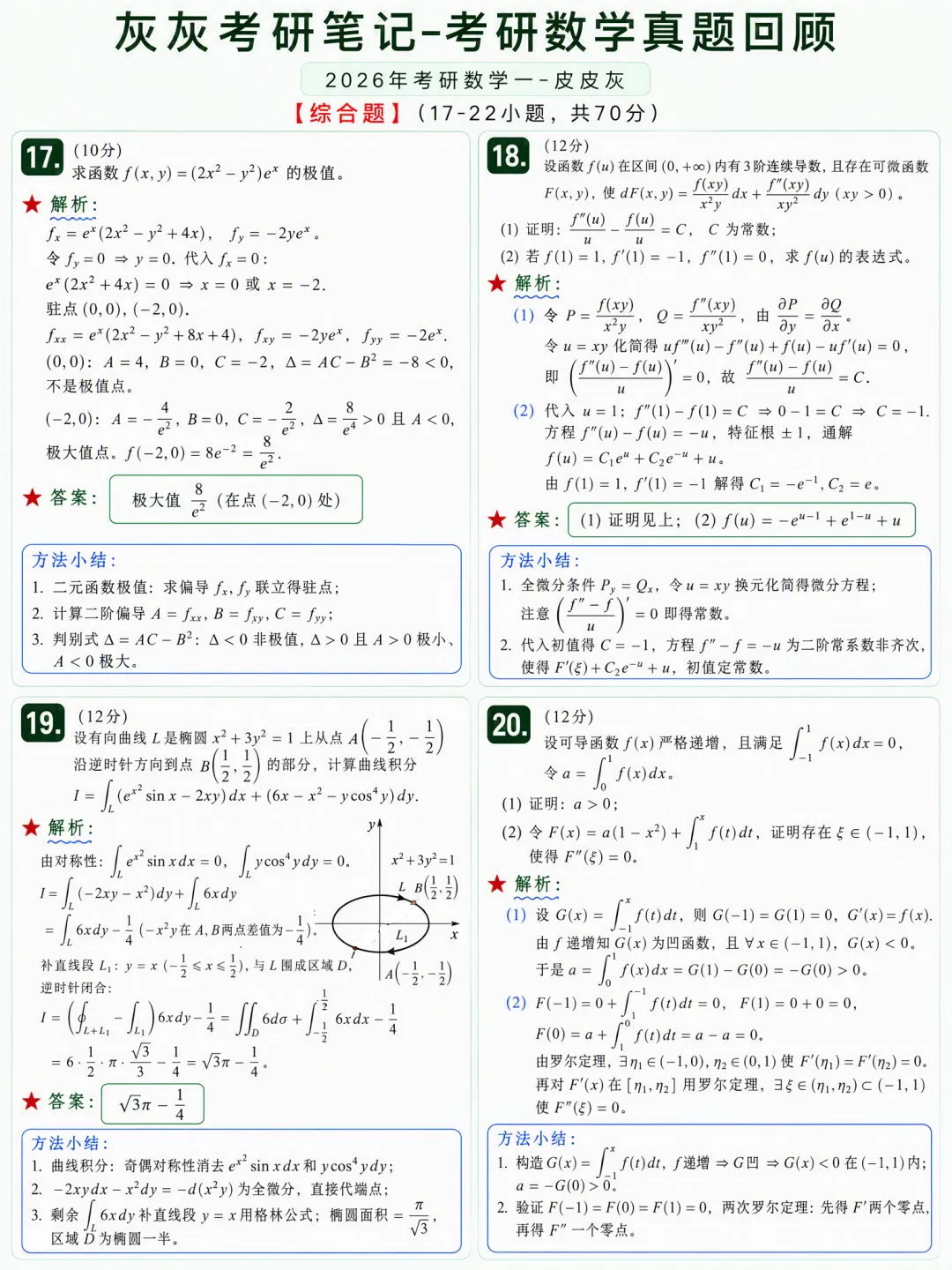 【2026年】考研数学一真题回顾-第6张图片-四季读书网