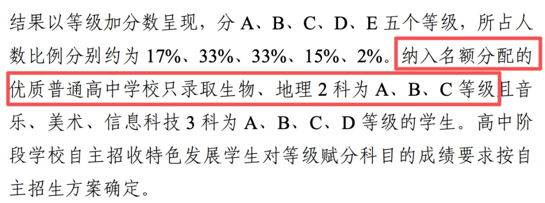 2027东莞中考改在哪?核心变化梳理,初三家庭提前掌握-第3张图片-四季读书网