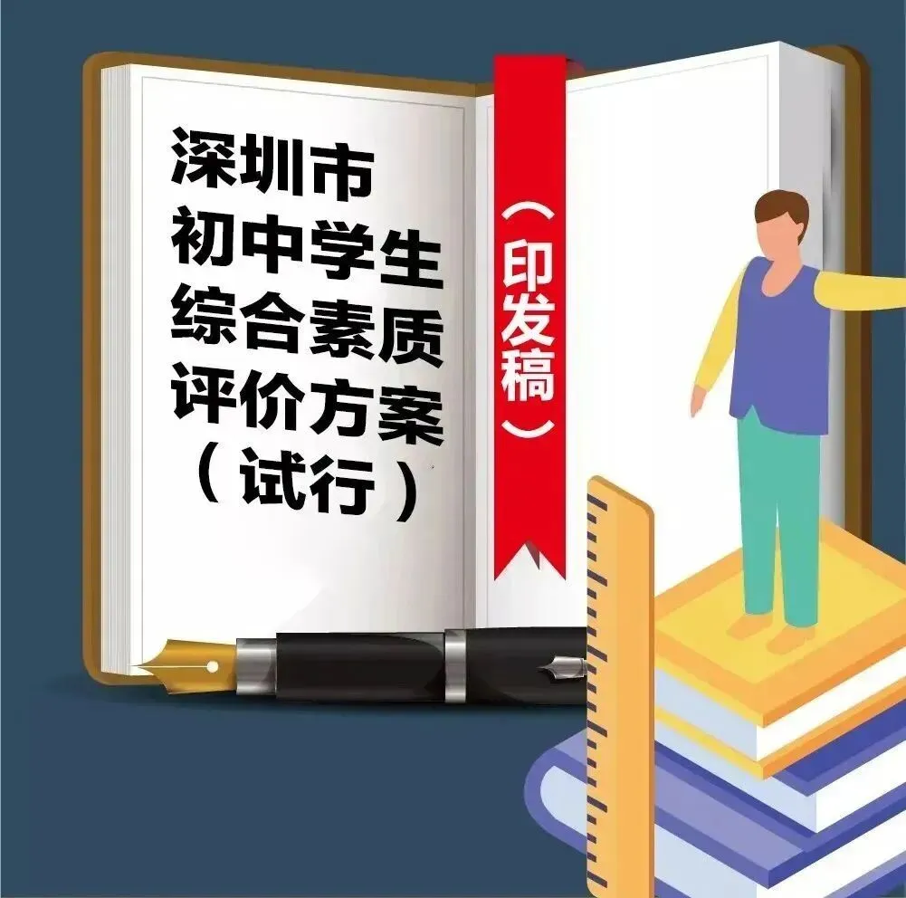 综合素质评价影响中考录取?2026广东省综评|规则+权重+避坑全解,附综评加分赛事冰心杯-第4张图片-四季读书网 综合素质评价影响中考录取?2026广东省综评|规则+权重+避坑全解,附综评加分赛事冰心杯-第4张图片-四季读书网