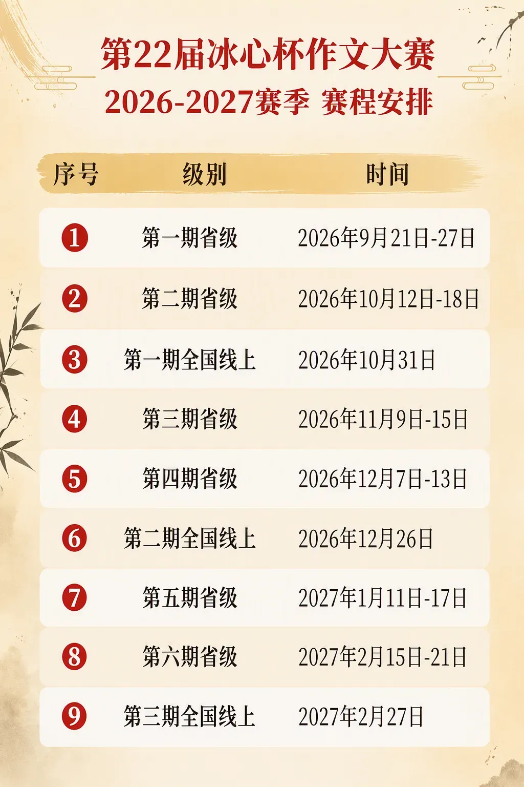 综合素质评价影响中考录取?2026广东省综评|规则+权重+避坑全解,附综评加分赛事冰心杯-第15张图片-四季读书网 综合素质评价影响中考录取?2026广东省综评|规则+权重+避坑全解,附综评加分赛事冰心杯-第15张图片-四季读书网