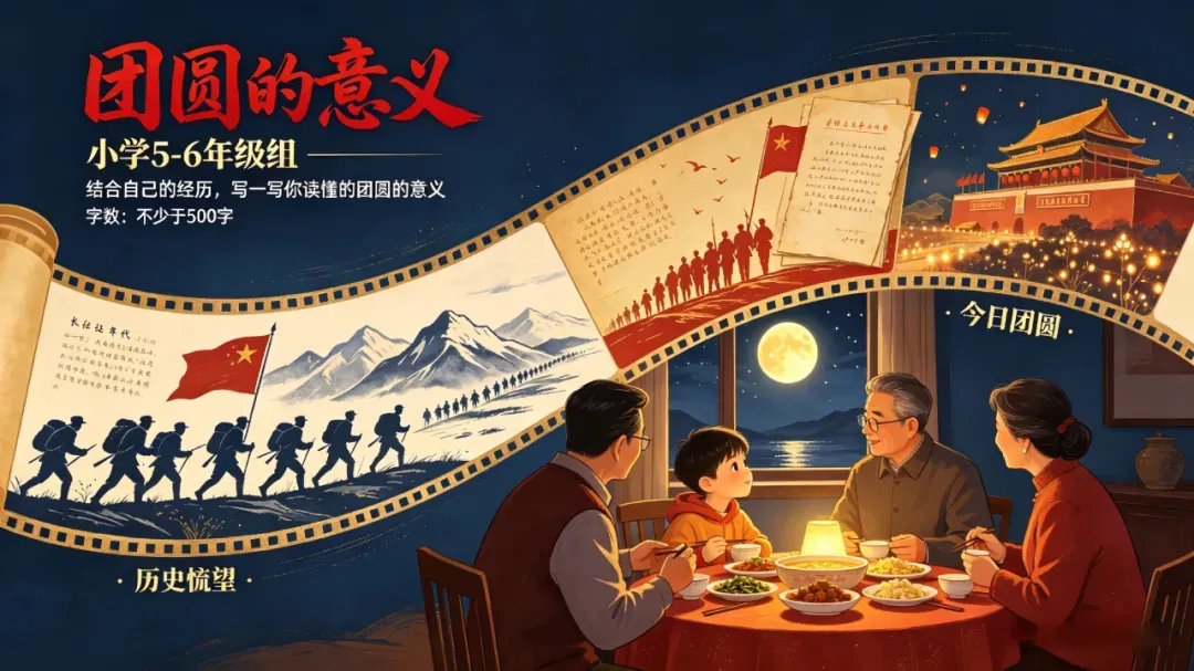 综合素质评价影响中考录取?2026广东省综评|规则+权重+避坑全解,附综评加分赛事冰心杯-第22张图片-四季读书网 综合素质评价影响中考录取?2026广东省综评|规则+权重+避坑全解,附综评加分赛事冰心杯-第22张图片-四季读书网