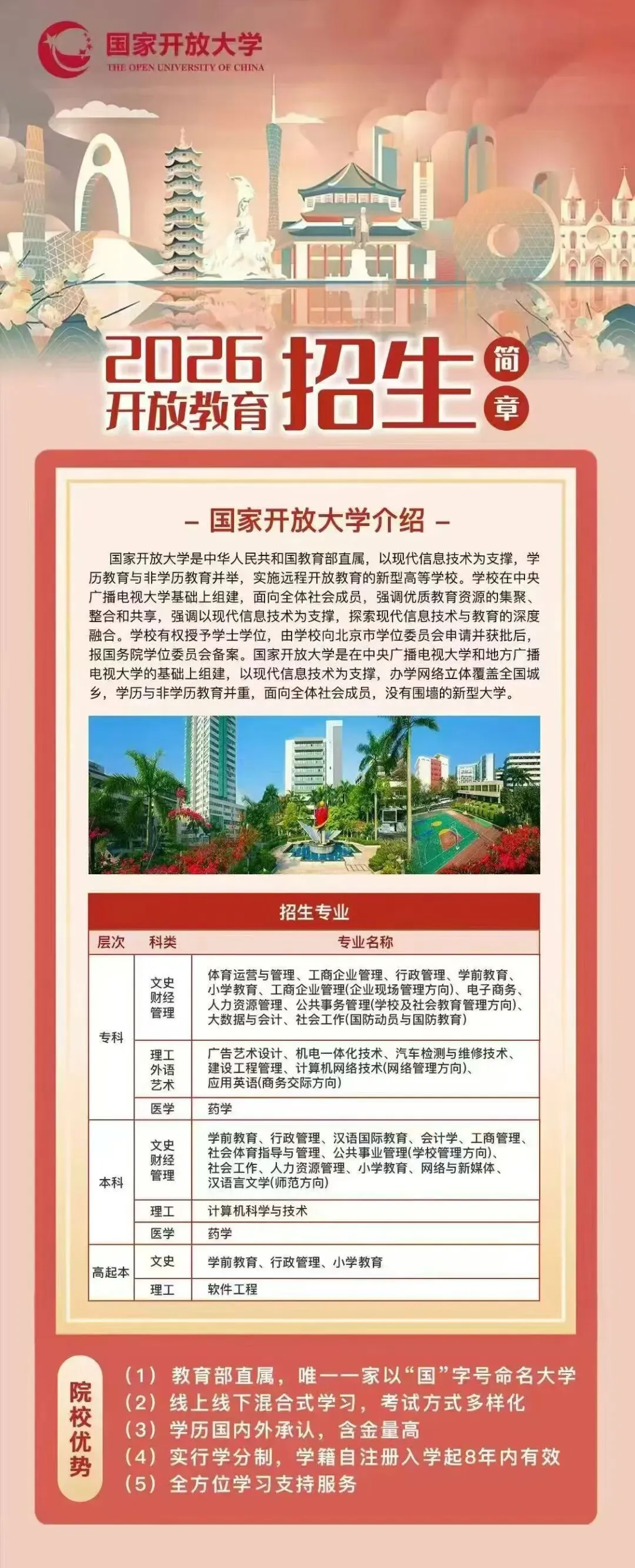 【2026广东成人高考】成考高起专《英语》真题试卷+答案解析!高清完整版-第15张图片-四季读书网 【2026广东成人高考】成考高起专《英语》真题试卷+答案解析!高清完整版-第15张图片-四季读书网