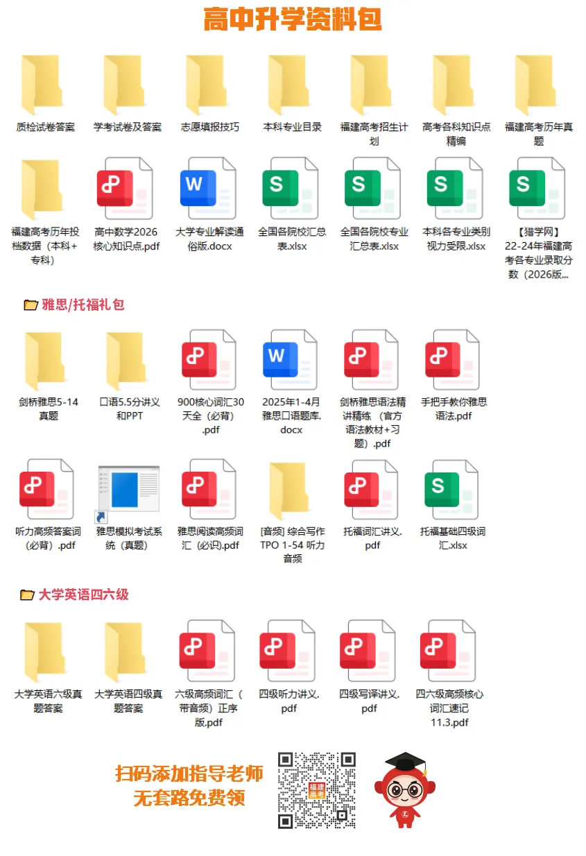 收藏!福建历年高考人数、本科/专科切线、录取率汇总-第8张图片-四季读书网 收藏!福建历年高考人数、本科/专科切线、录取率汇总-第8张图片-四季读书网