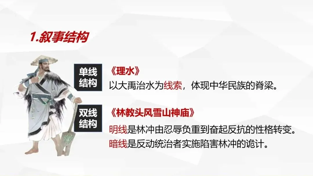 高考小说阅读:赏析情节手法之构思技巧、叙事技巧-第15张图片-四季读书网
