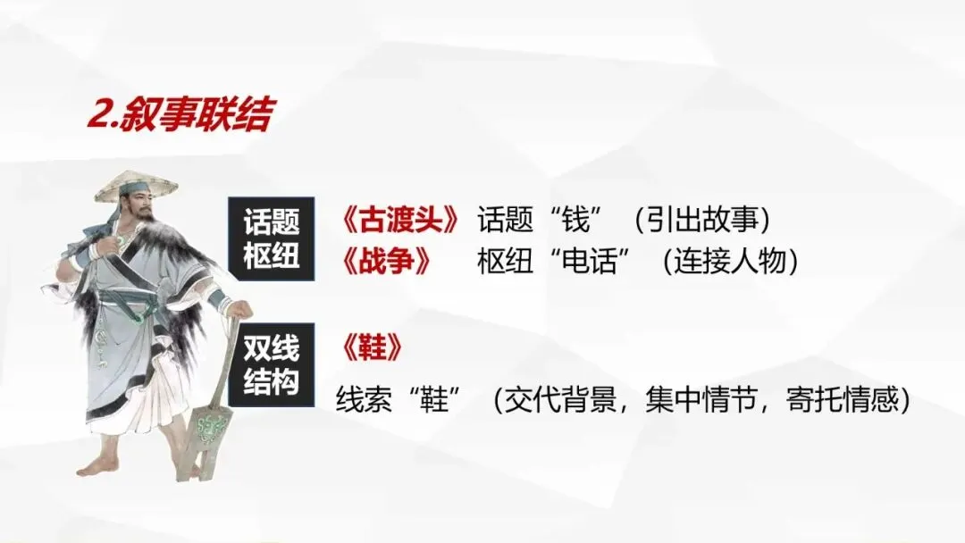 高考小说阅读:赏析情节手法之构思技巧、叙事技巧-第16张图片-四季读书网
