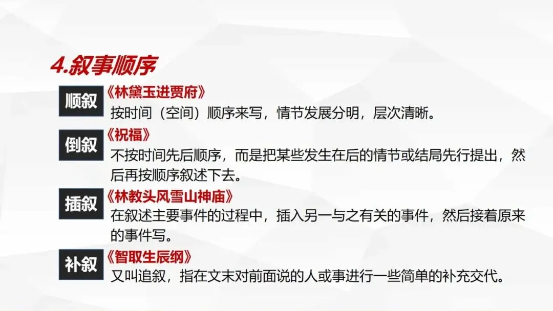 高考小说阅读:赏析情节手法之构思技巧、叙事技巧-第20张图片-四季读书网