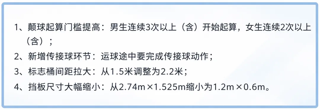 体育中考要求降了?2027广州中考体育满分标准出炉!如何拿满分?-第13张图片-四季读书网 体育中考要求降了?2027广州中考体育满分标准出炉!如何拿满分?-第13张图片-四季读书网
