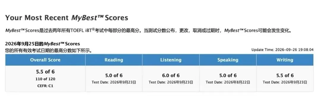 初二国际生托福MyBest拼分5.5/6!在张老师指导下稳步突破-第1张图片-四季读书网