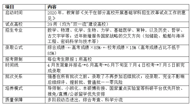 儿子初三,迷上了化学——一个"老母亲"给他画的四年地图-第1张图片-四季读书网 儿子初三,迷上了化学——一个"老母亲"给他画的四年地图-第1张图片-四季读书网