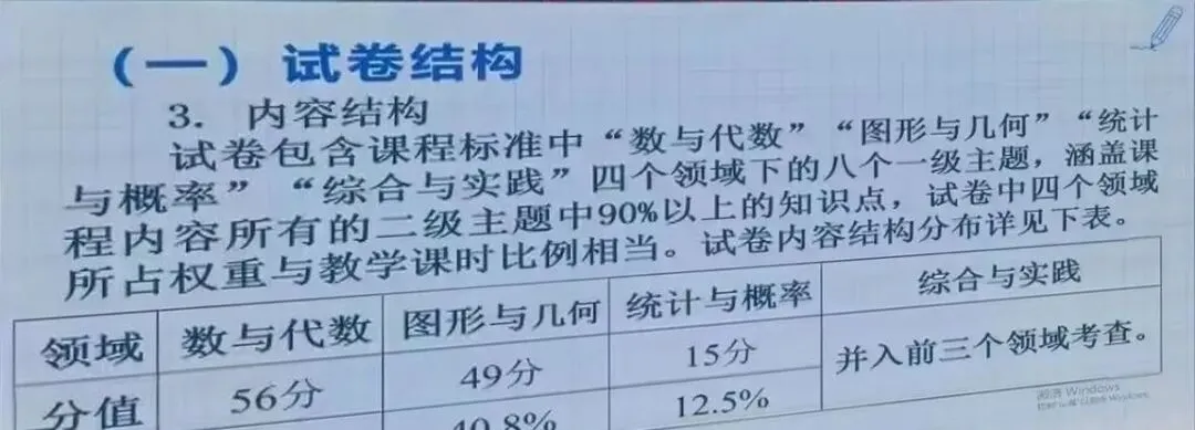 郑州初三家长必看丨2026中招数学质量分析出炉:平均分88分,满分人数却大幅减少-第4张图片-四季读书网