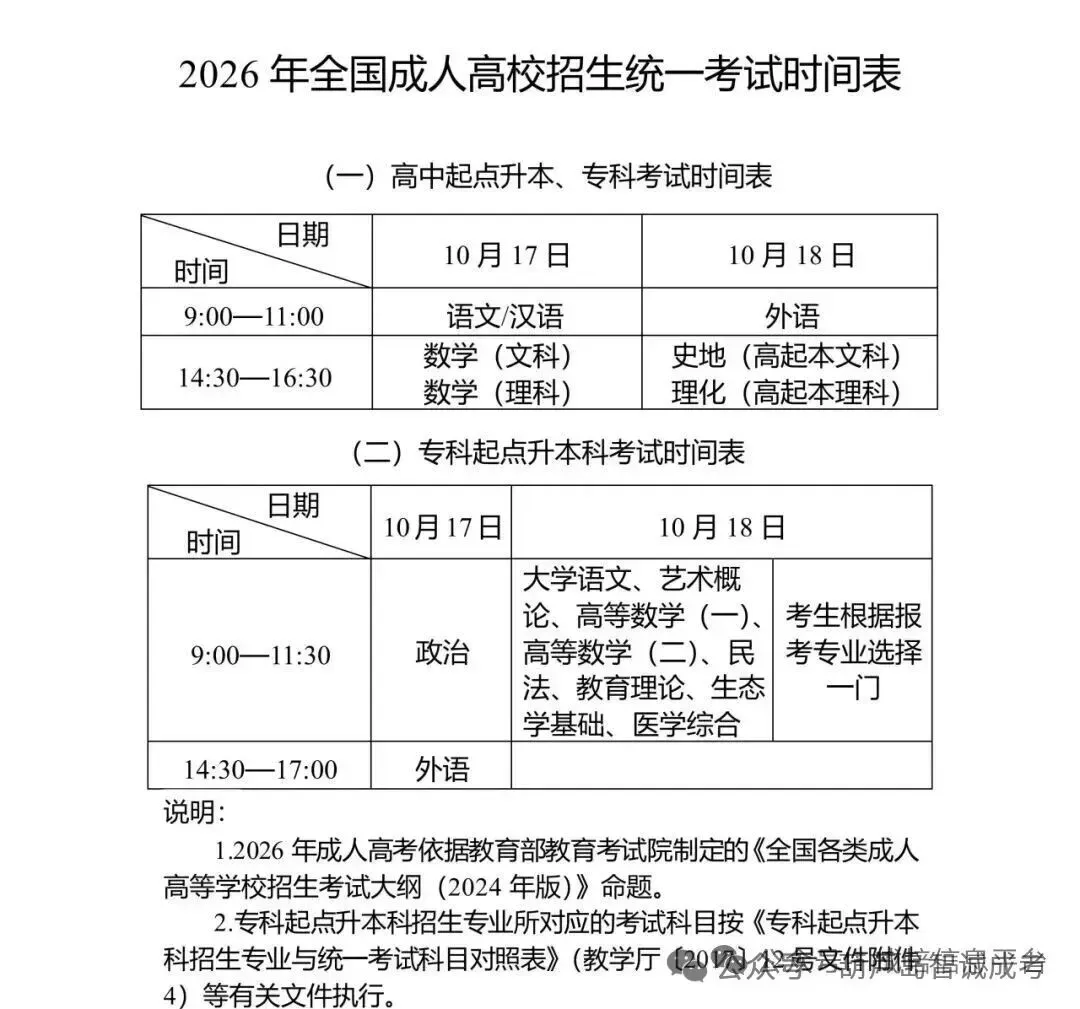 2026成人高考模拟卷|专升本《政治》(及注意事项)-第5张图片-四季读书网