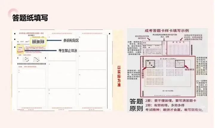 2026成人高考模拟卷|专升本《政治》(及注意事项)-第15张图片-四季读书网