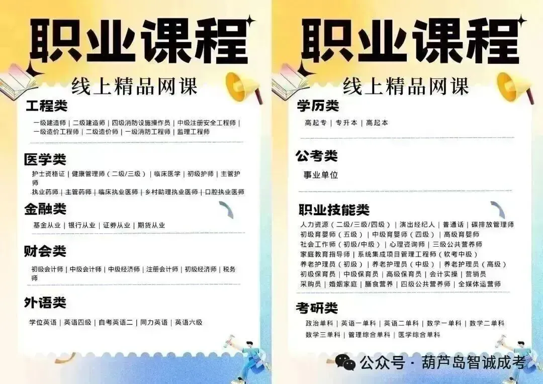 2026成人高考模拟卷|专升本《政治》(及注意事项)-第17张图片-四季读书网