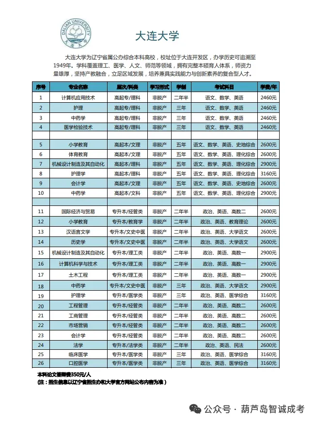 2026成人高考模拟卷|专升本《政治》(及注意事项)-第19张图片-四季读书网