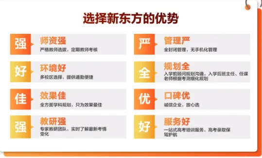 辽宁中高考备考,沈阳新东方初高中全日制辅导,教研贴合本地考情-第2张图片-四季读书网
