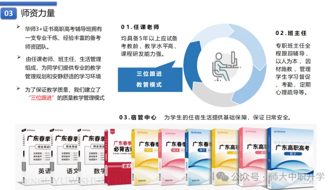 华师大教育培训中心|高职高考冲刺班-第17张图片-四季读书网