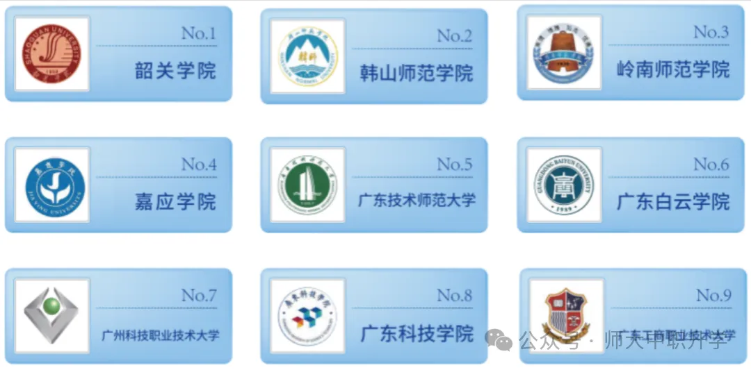 华师大教育培训中心|高职高考冲刺班-第25张图片-四季读书网