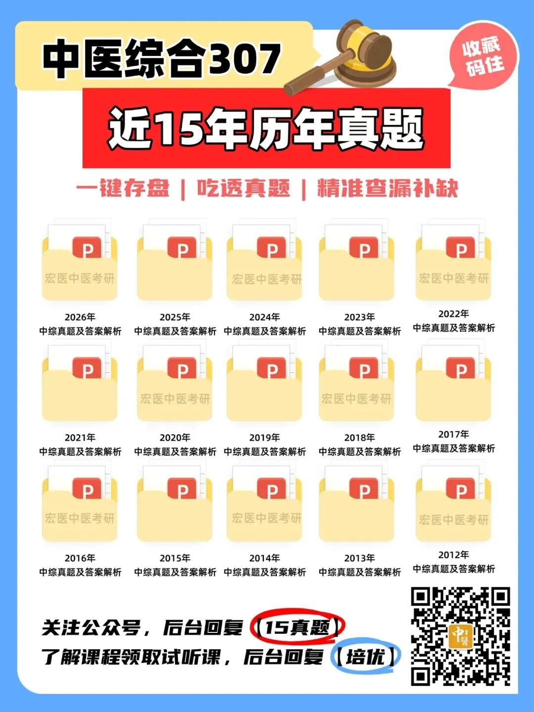 【必刷真题】2012-2026年中医考研初试中综真题+答案解析.doc-第6张图片-四季读书网