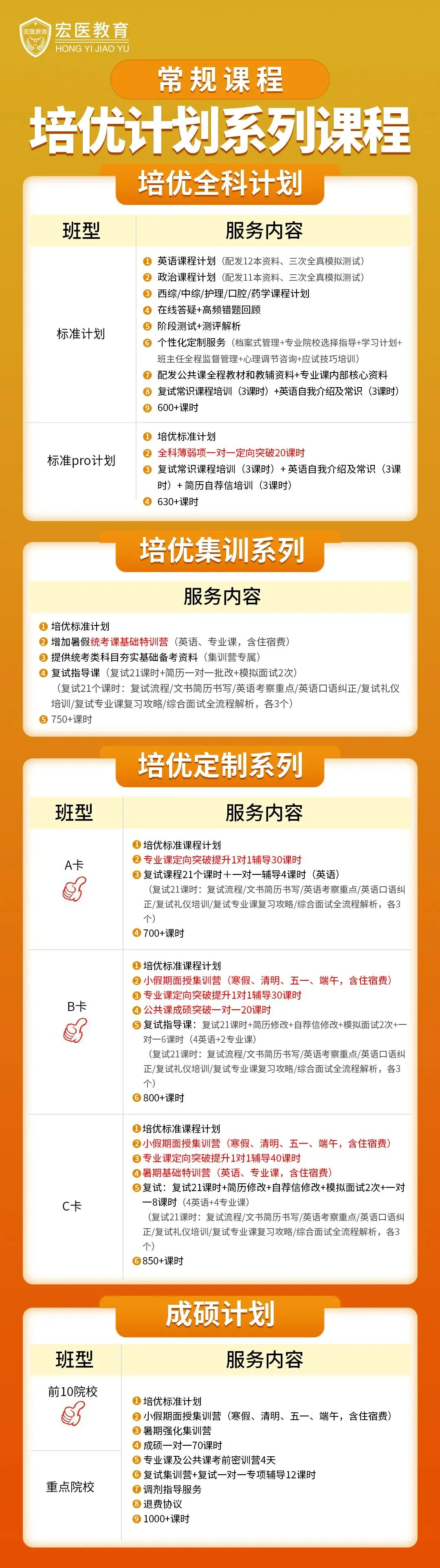 【必刷真题】2012-2026年中医考研初试中综真题+答案解析.doc-第10张图片-四季读书网