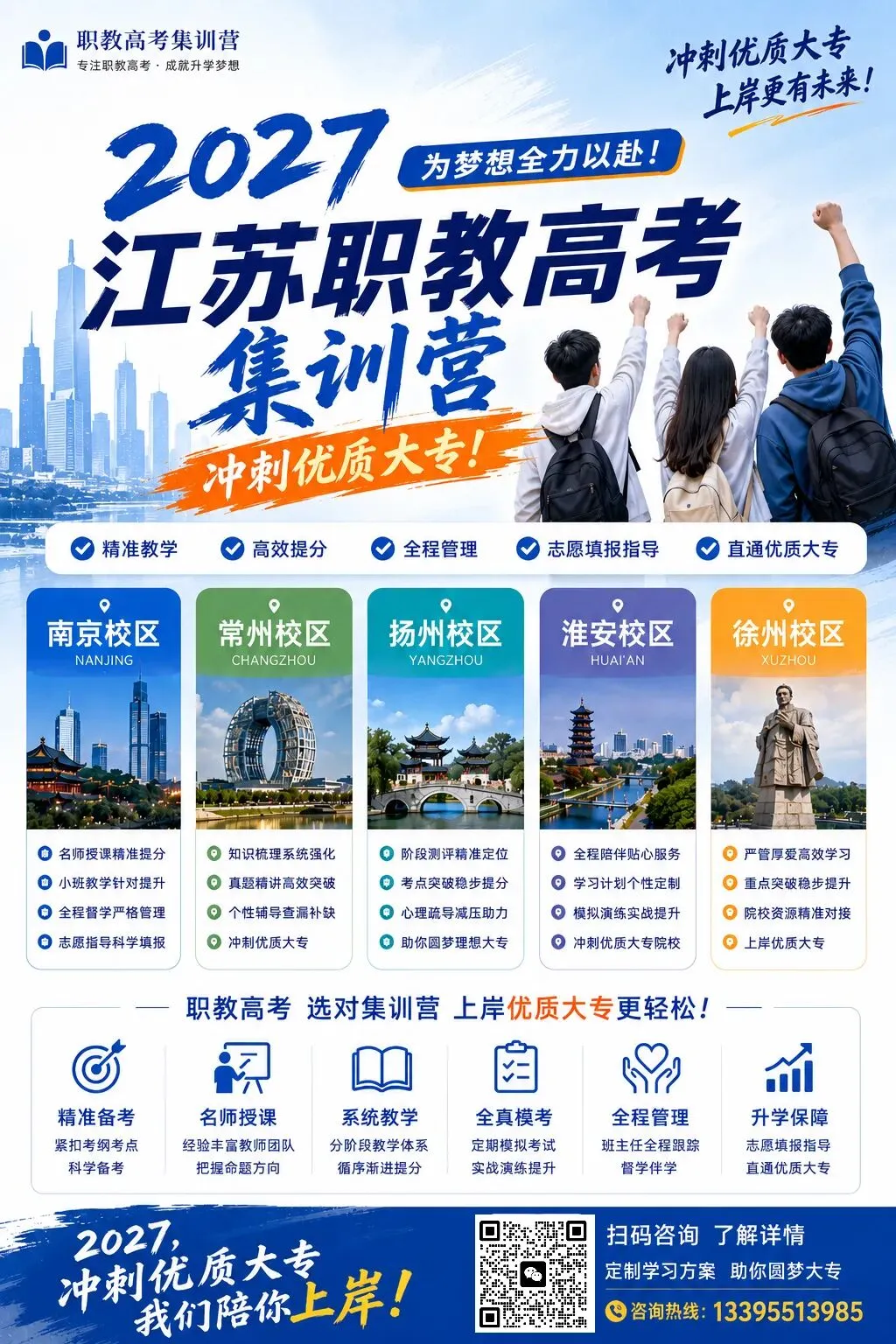 职教高考|2027年江苏职教高考语数英难易题比例-第2张图片-四季读书网