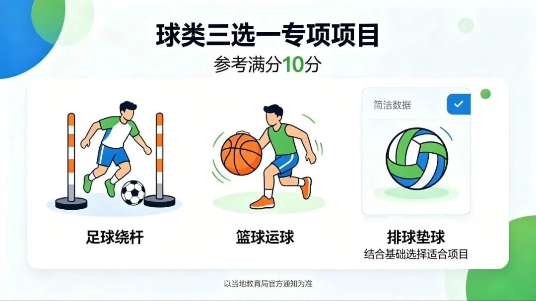 辽宁2027中考体育项目与评分参考-第6张图片-四季读书网