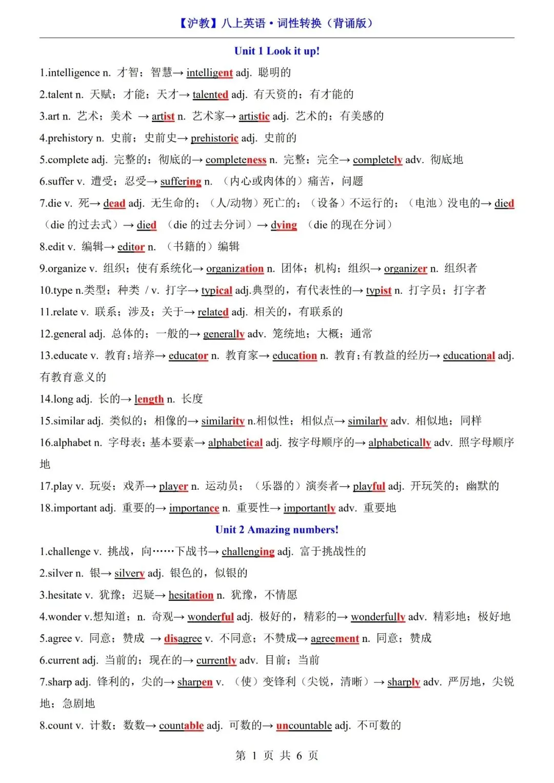 2026初二资料丨八上沪教版英语词性转换汇总清单-第1张图片-四季读书网