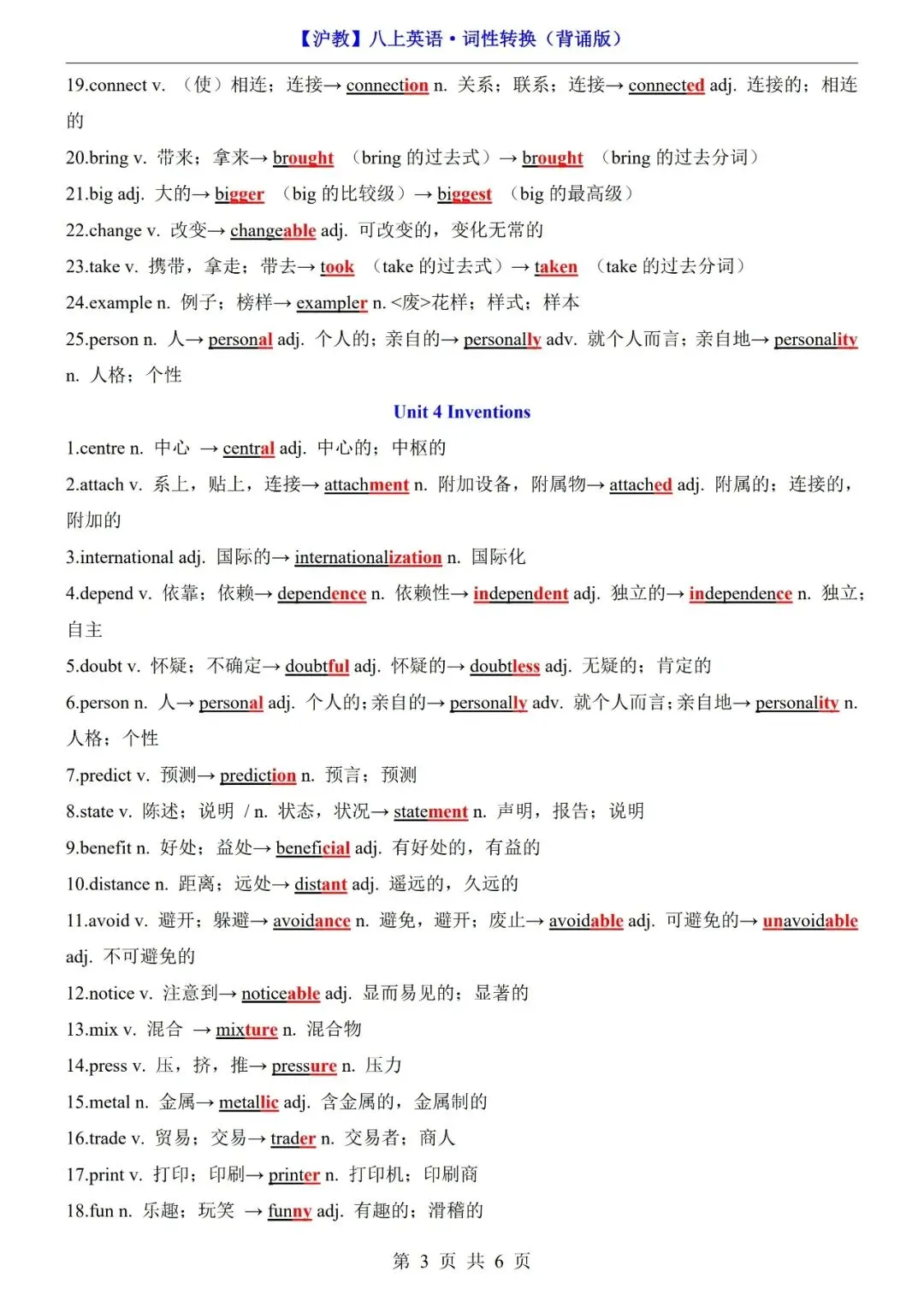 2026初二资料丨八上沪教版英语词性转换汇总清单-第3张图片-四季读书网