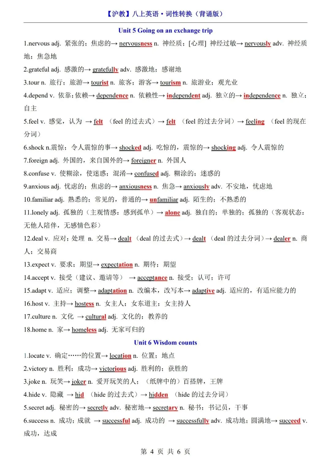 2026初二资料丨八上沪教版英语词性转换汇总清单-第4张图片-四季读书网
