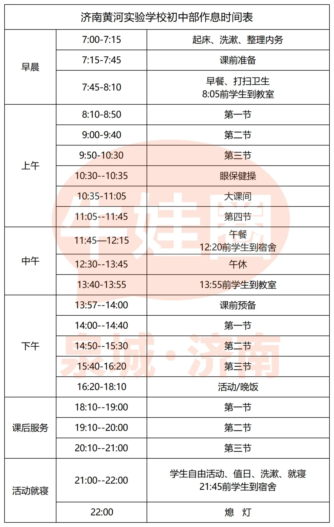 济南黄河实验学校最新详情:报考途径、中考成绩、作息时间、校本课程、兴趣课程、衣食住行…-第3张图片-四季读书网 济南黄河实验学校最新详情:报考途径、中考成绩、作息时间、校本课程、兴趣课程、衣食住行…-第3张图片-四季读书网