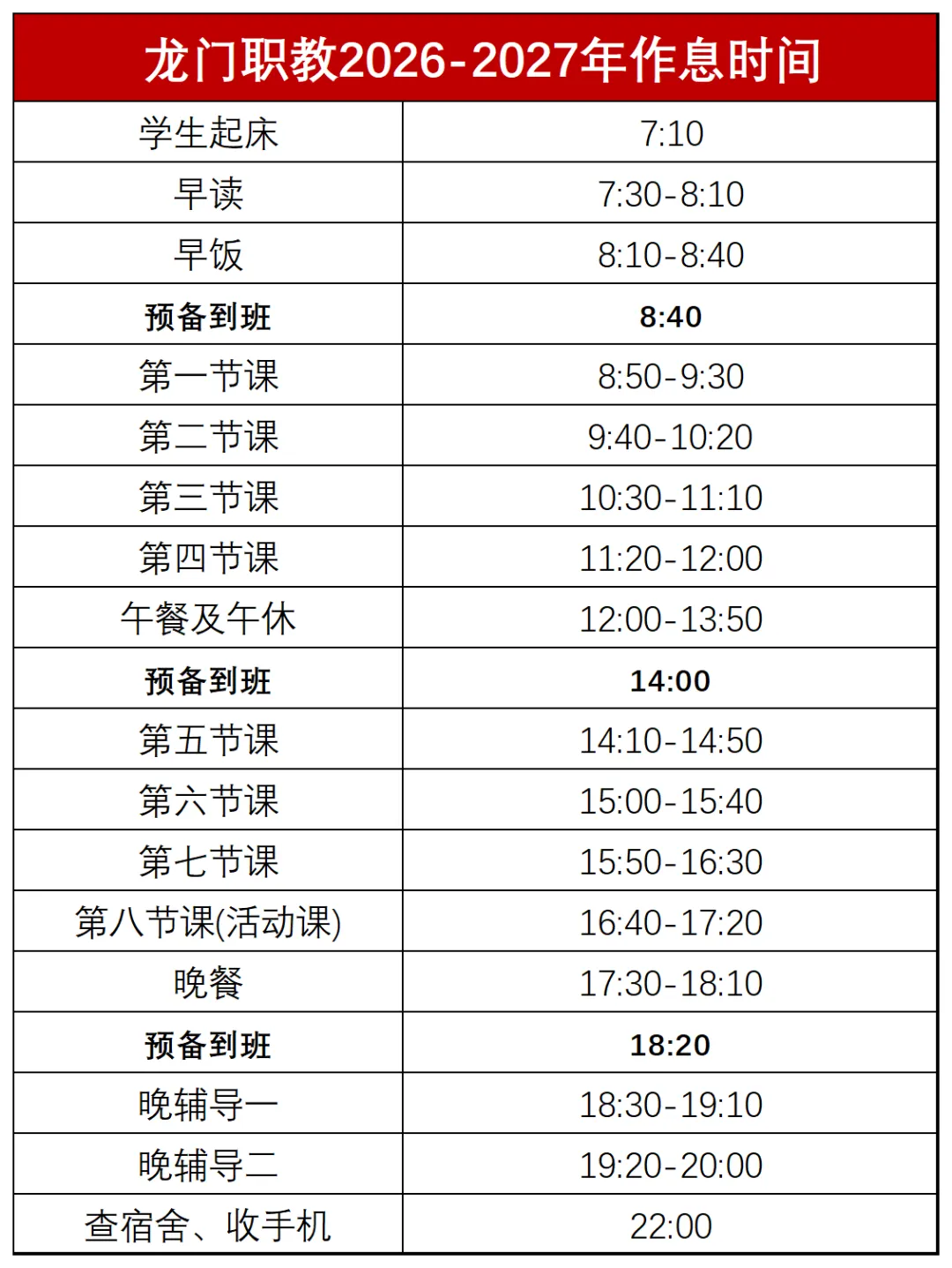 龙门职教 | 2027届职教高考全日制集训一期报到须知-第4张图片-四季读书网