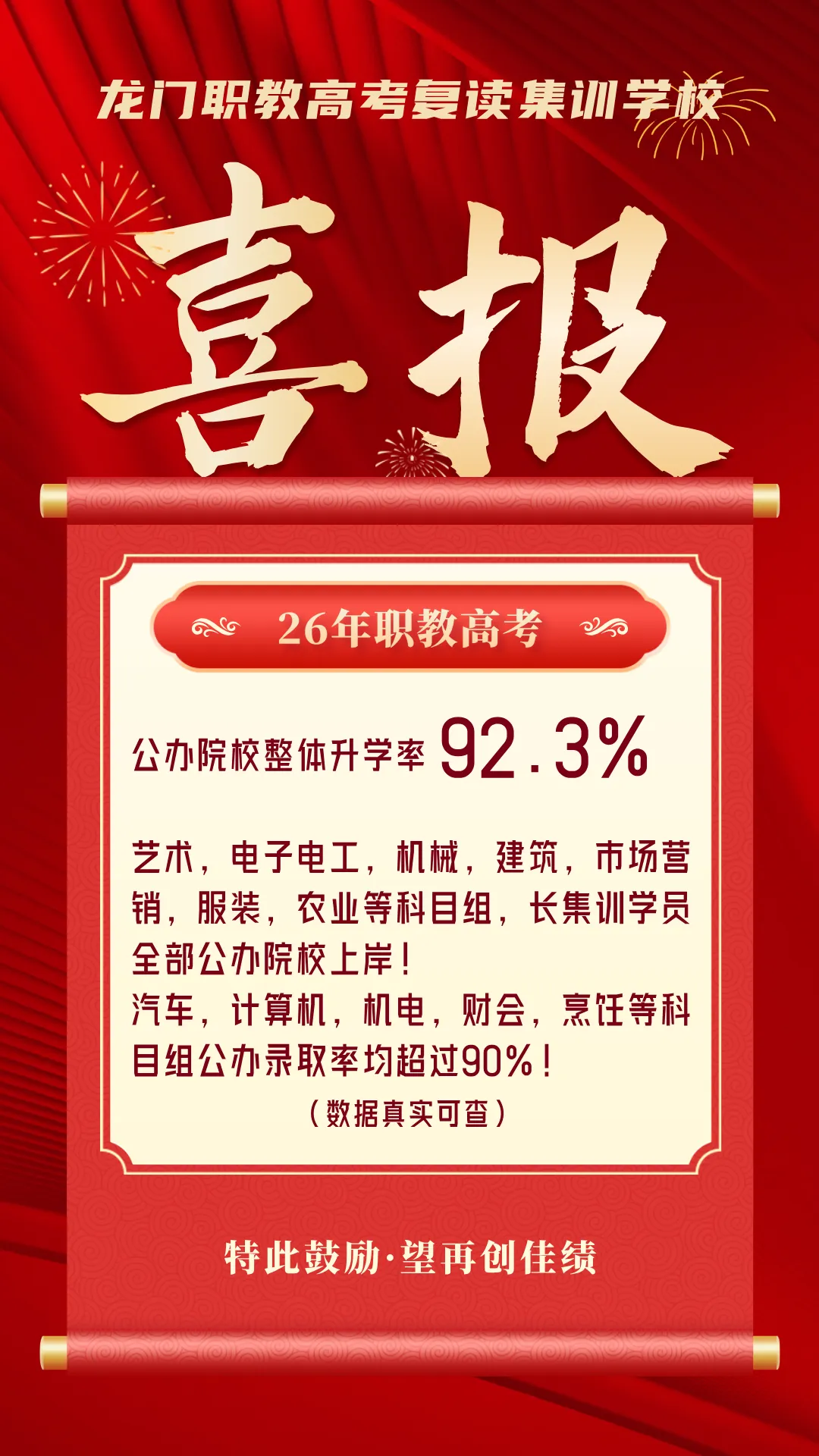龙门职教 | 2027届职教高考全日制集训一期报到须知-第40张图片-四季读书网