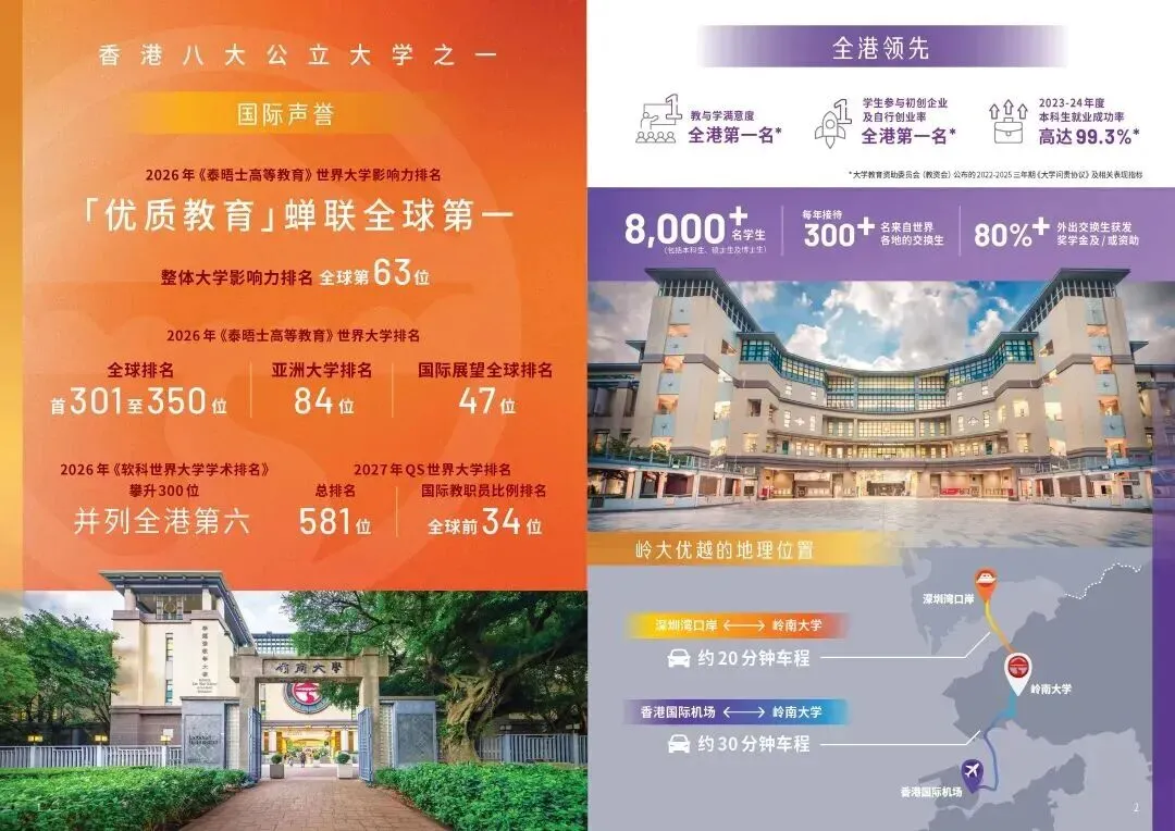 岭南大学2027年内地高考入学招生简章发布!10月8日开始报名!-第5张图片-四季读书网
