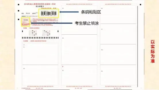2026年吉林省成人高考答题技巧、复习资料-第19张图片-四季读书网 2026年吉林省成人高考答题技巧、复习资料-第19张图片-四季读书网