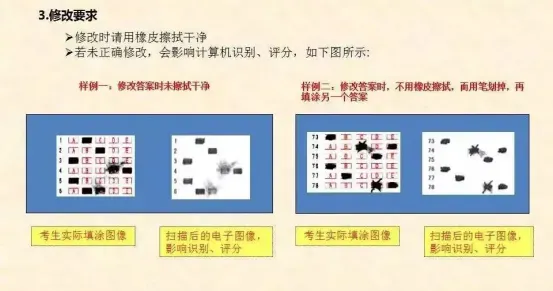 2026年吉林省成人高考答题技巧、复习资料-第22张图片-四季读书网 2026年吉林省成人高考答题技巧、复习资料-第22张图片-四季读书网