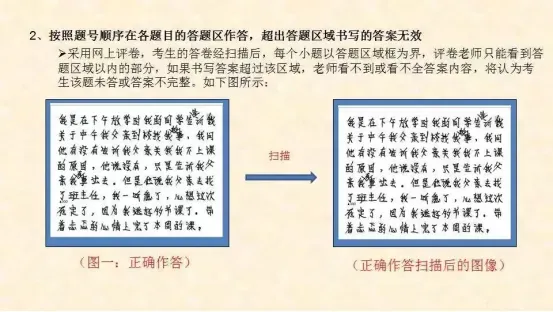 2026年吉林省成人高考答题技巧、复习资料-第26张图片-四季读书网 2026年吉林省成人高考答题技巧、复习资料-第26张图片-四季读书网