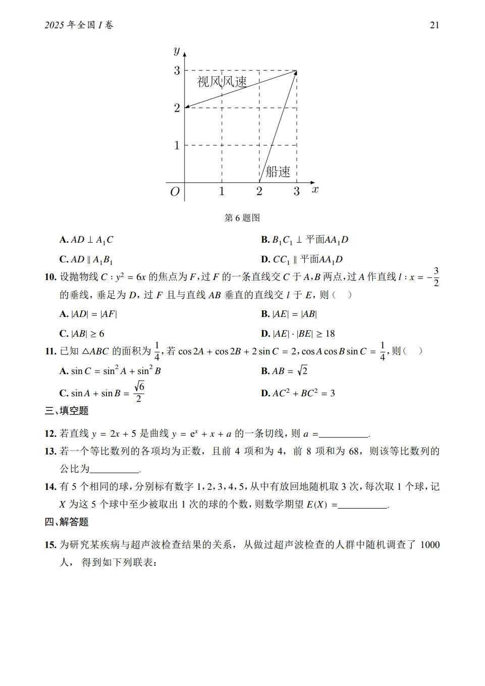 2025年全国I卷数学真题及答案-第2张图片-四季读书网