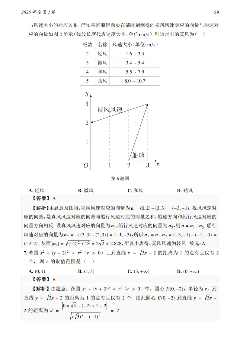 2025年全国I卷数学真题及答案-第6张图片-四季读书网