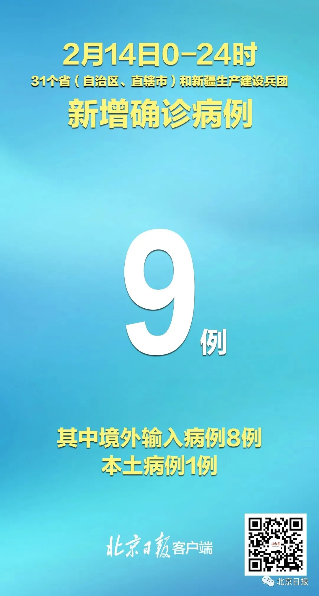 河北本地确诊+1, 初二因发热入院-第2张图片-四季读书网