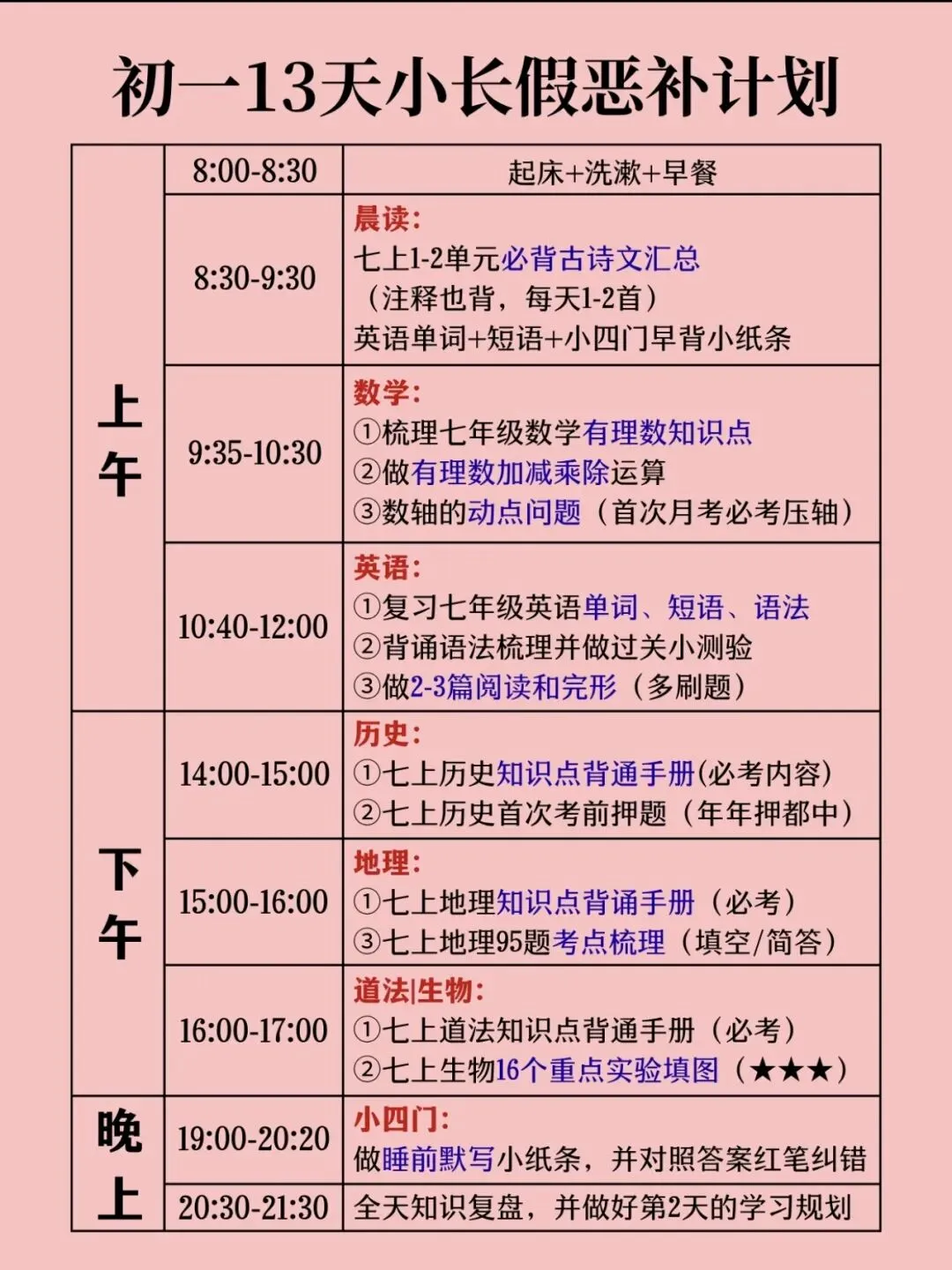 初一新版 2026 七上全科各科复习必背考点汇总,可打印版!-第3张图片-四季读书网