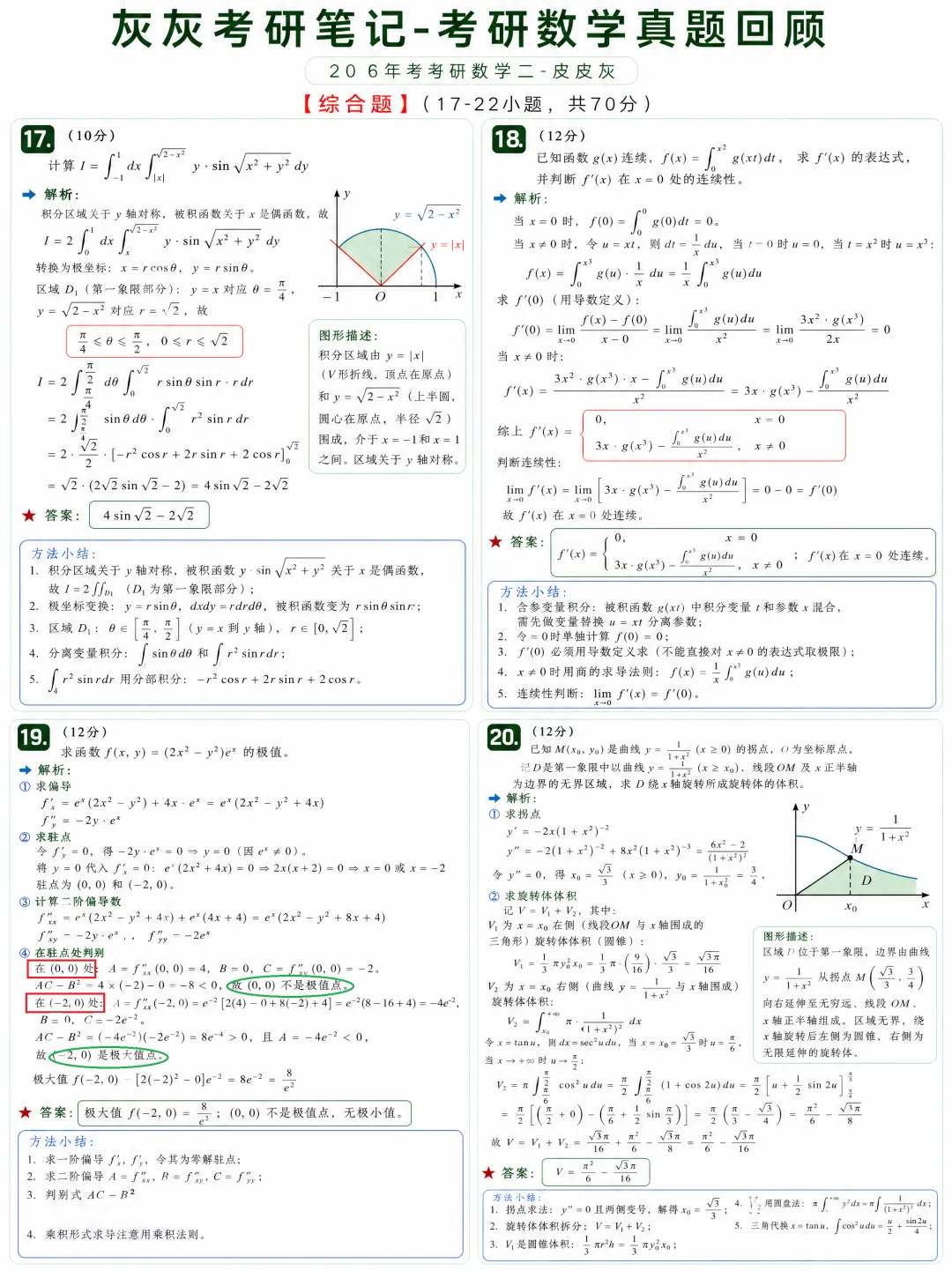 【2026年】考研数学二真题回顾-第8张图片-四季读书网