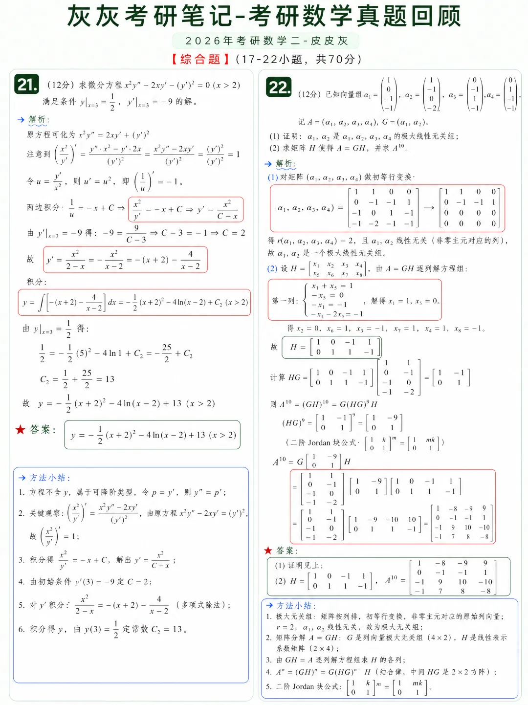 【2026年】考研数学二真题回顾-第9张图片-四季读书网