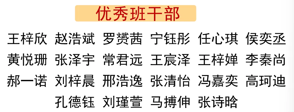【励志活动】| 彩虹初中初二年级“见贤思齐励心志 笃行不怠向未来”励志活动-第22张图片-四季读书网 【励志活动】| 彩虹初中初二年级“见贤思齐励心志 笃行不怠向未来”励志活动-第22张图片-四季读书网