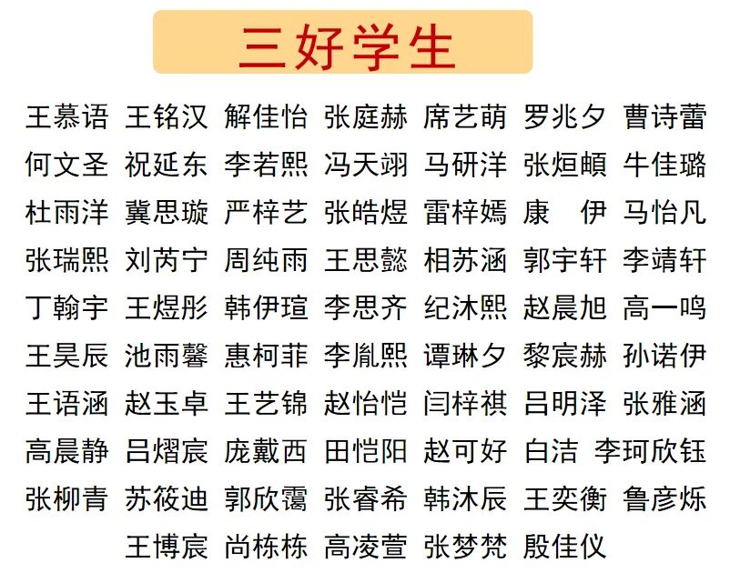 【励志活动】| 彩虹初中初二年级“见贤思齐励心志 笃行不怠向未来”励志活动-第27张图片-四季读书网 【励志活动】| 彩虹初中初二年级“见贤思齐励心志 笃行不怠向未来”励志活动-第27张图片-四季读书网