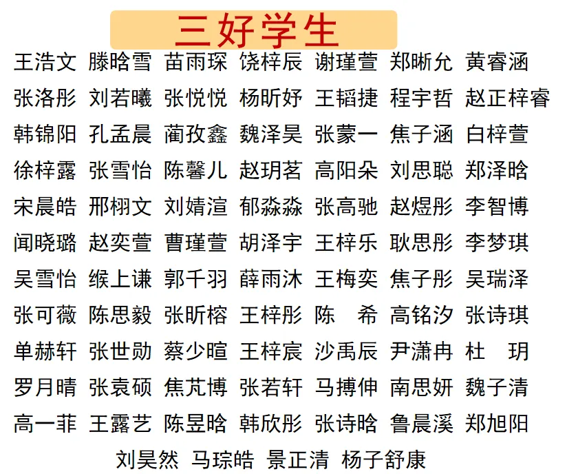 【励志活动】| 彩虹初中初二年级“见贤思齐励心志 笃行不怠向未来”励志活动-第28张图片-四季读书网 【励志活动】| 彩虹初中初二年级“见贤思齐励心志 笃行不怠向未来”励志活动-第28张图片-四季读书网
