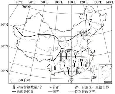 打卡中考 | 我国柑橘产业(116)-第4张图片-四季读书网
