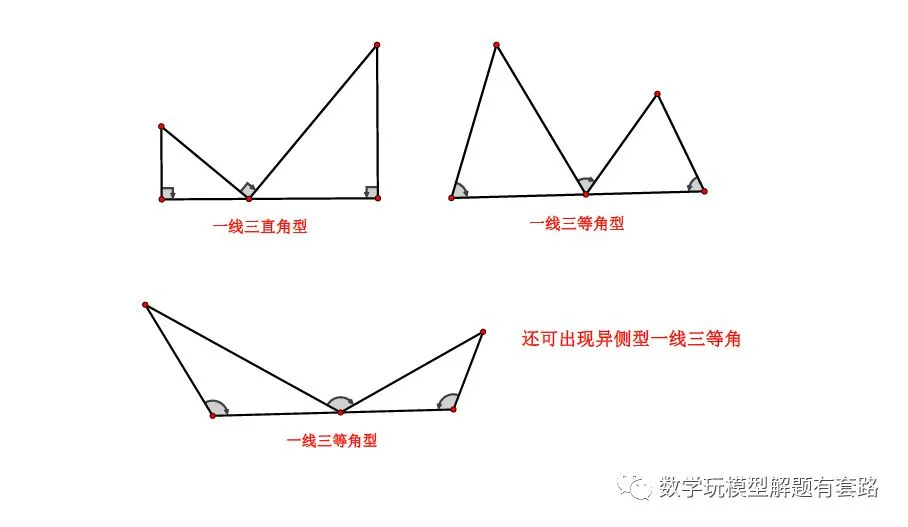 【中考压轴】因动点产生的三角形相似问题-第4张图片-四季读书网
