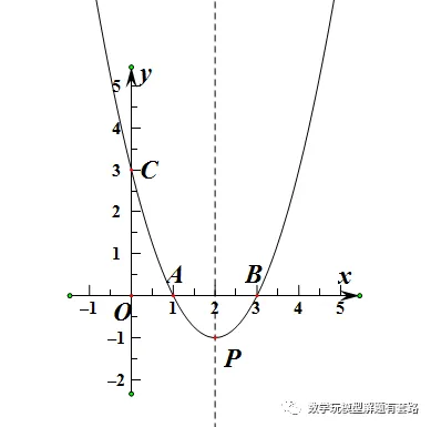 【中考压轴】因动点产生的三角形相似问题-第7张图片-四季读书网